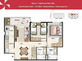 Melodia • Lançamento Imobiliário • Praça Seca