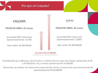 Melodia • Lançamento Imobiliário • Praça Seca
