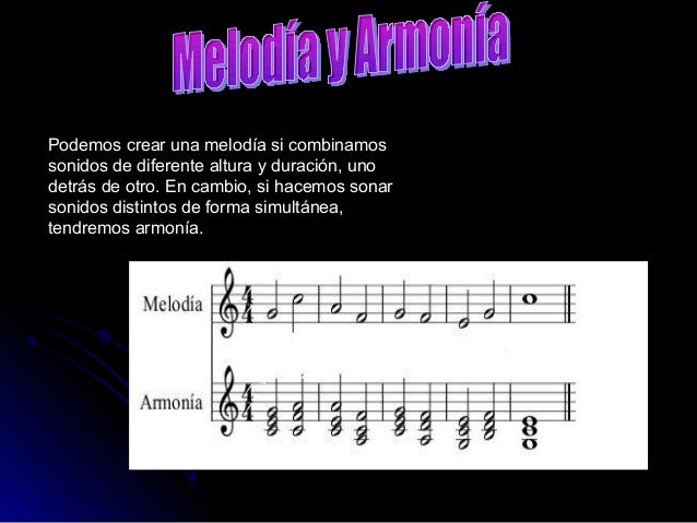 Documento Que Indica Como Interpretar Una Melodia es.slideshare.net
