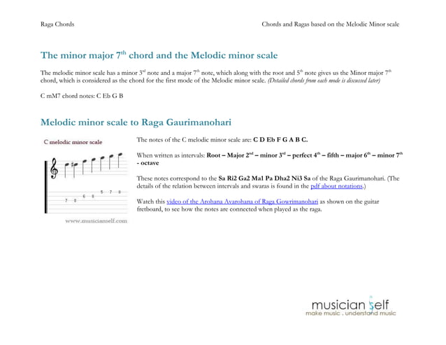 Melodic-minor-based-Raga-an d-chords.pdf
