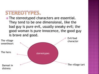 ž The stereotyped characters are essential.
They tend to be one dimensional, like the
bad guy is pure evil, usually sneaky evil; the
good woman is pure innocence, the good guy
is brave and good.
stereotypes
Evil/bad
character
The village tart
Damsel in
distress
The village
sweetheart
The hero
 