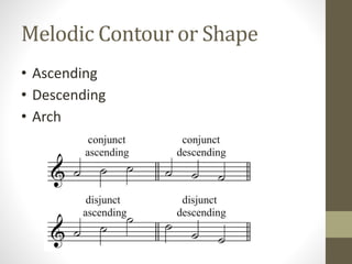 Melodic Contour or Shape
• Ascending
• Descending
• Arch
 