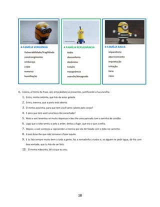 18
C. Coloca, à frente da frase, a(s) emoção(ões) aí presentes, justificando a tua escolha.
1. Entra, minha netinha, que hás-de estar gelada.
2. Entra, menina, que a porta está aberta.
3. Ó minha avozinha, para que tem você tanto cabelo pelo corpo?
4. E para que tem você uma boca tão escachada?
5. Nisto a avó levantou-se muito depressa e deu-lhe uma pancada com a varinha de condão.
6. Logo que o lobo sentiu o pelo a arder, deitou a fugir, que era o que a velha.
7. Depois, a avó começou a repreender a menina por ela ter falado com o lobo no caminho.
8. A avó disse-lhe que não tornasse a fazer aquilo.
9. E tu fala sempre muito bem a toda a gente, faz a vontadinha a todos e, se alguém te pedir água, dá-lha com
boa vontade, que tu hás-de ser feliz.
10. Ó minha mãezinha, dê cá que eu vou.
A FAMÍLIA VERGONHA
Vulnerabilidade/fragilidade
constrangimento
embaraço
culpa
remorso
humilhação
A FAMÍLIA REPUGNÂNCIA
tédio
desconforto
desânimo
traição
repugnância
aversão/desagrado
A FAMÍLIA RAIVA
impaciência
aborrecimento
inquietação
irritação
fúria
raiva
Pexels from Pixabay Lorak27 from Pixabay
aixklusiv from Pixabay
 
