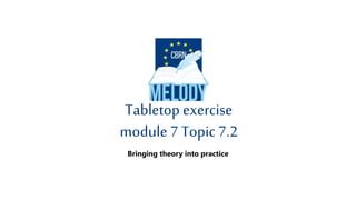Bringing theory into practice
Tabletop exercise
module 7 Topic 7.2
 