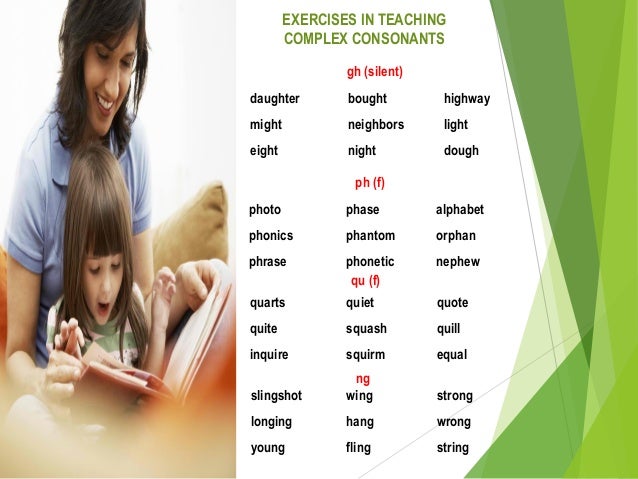 Phonics, Vowels & Consonants- Presentation of Mrs. MELODY M. GONZALES…