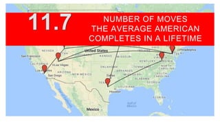 NUMBER OF MOVES
THE AVERAGE AMERICAN
COMPLETES IN A LIFETIME
 