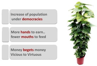 Increase of population
Increase of population
 under democracies
 under democracies


More hands to earn..
fewer mouths to feed


Money begets money
Vicious to Virtuous
 