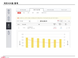 파트너사용 통계
 