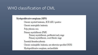 WHO classification of CML
 