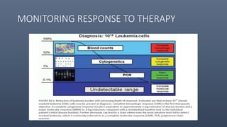 MONITORING RESPONSE TO THERAPY
 