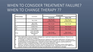 WHEN TO CONSIDER TREATMENT FAILURE?
WHEN TO CHANGE THERAPY ??
 