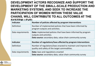 Draft medium-term IDO indicators for the CGIAR Research Program on Livestock and Fish
