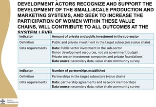 Draft medium-term IDO indicators for the CGIAR Research Program on Livestock and Fish