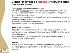 Draft medium-term IDO indicators for the CGIAR Research Program on Livestock and Fish