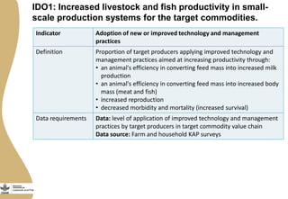 Draft medium-term IDO indicators for the CGIAR Research Program on Livestock and Fish