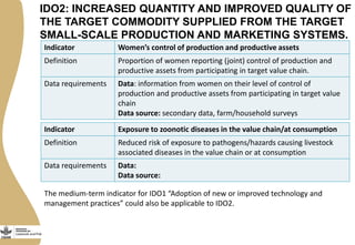 Draft medium-term IDO indicators for the CGIAR Research Program on Livestock and Fish