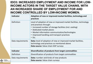Draft medium-term IDO indicators for the CGIAR Research Program on Livestock and Fish