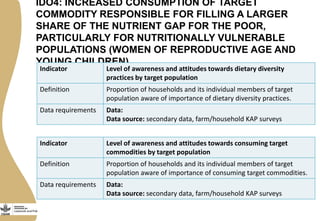 Draft medium-term IDO indicators for the CGIAR Research Program on Livestock and Fish