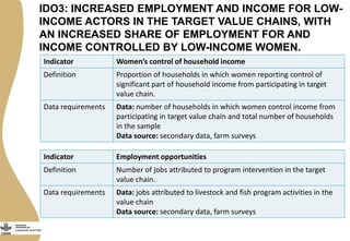 Draft indicators for the CGIAR Research Program on Livestock and Fish intermediate development outcomes
