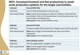Draft indicators for the CGIAR Research Program on Livestock and Fish intermediate development outcomes