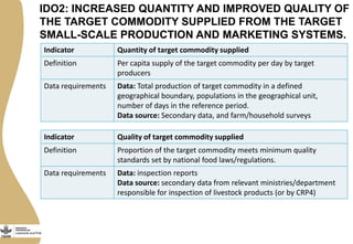 Draft indicators for the CGIAR Research Program on Livestock and Fish intermediate development outcomes