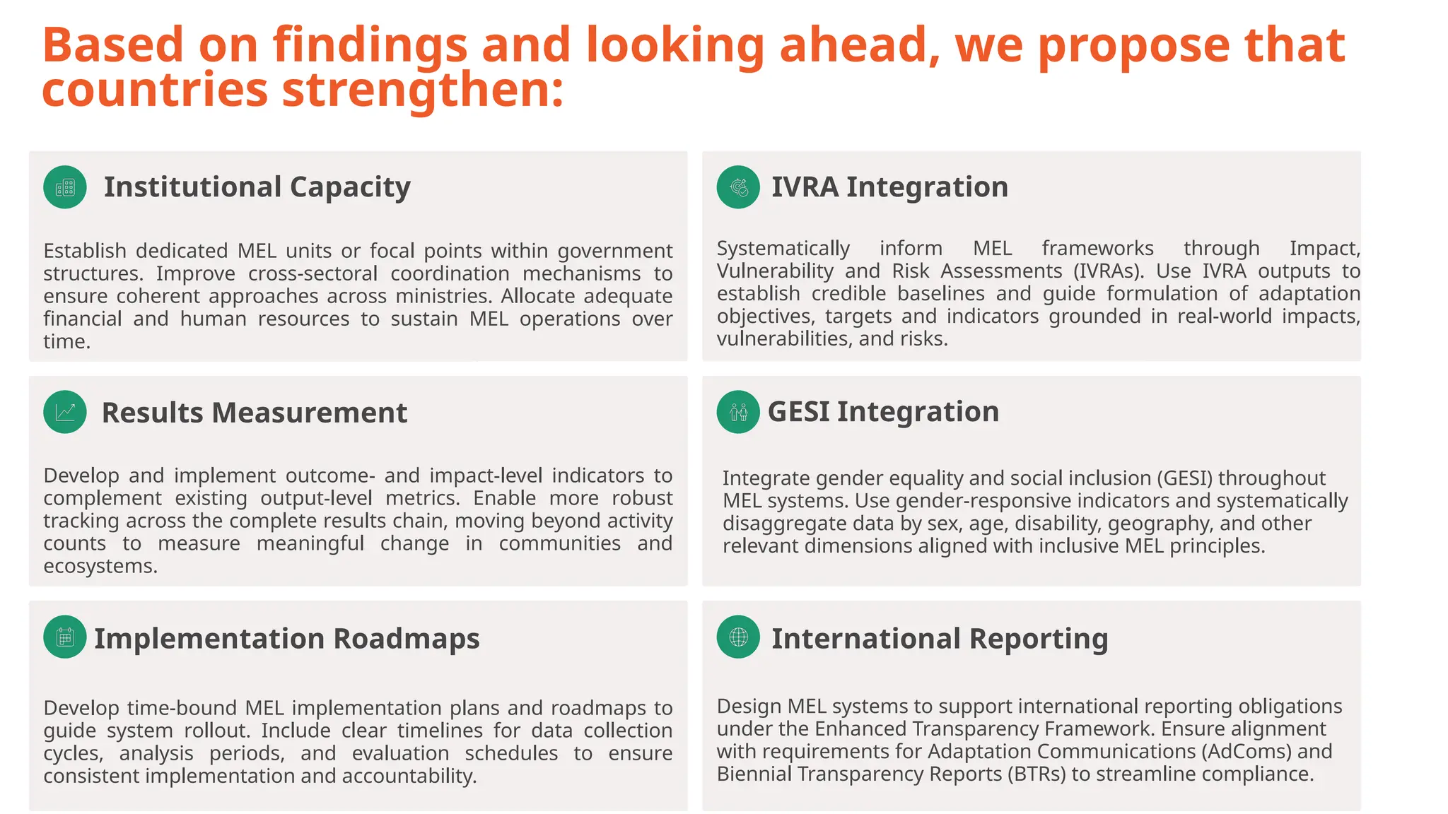 Based on findings and looking ahead, we propose that
countries strengthen:
Institutional Capacity
Establish dedicated MEL units or focal points within government
structures. Improve cross-sectoral coordination mechanisms to
ensure coherent approaches across ministries. Allocate adequate
financial and human resources to sustain MEL operations over
time.
IVRA Integration
Systematically inform MEL frameworks through Impact,
Vulnerability and Risk Assessments (IVRAs). Use IVRA outputs to
establish credible baselines and guide formulation of adaptation
objectives, targets and indicators grounded in real-world impacts,
vulnerabilities, and risks.
Results Measurement
Develop and implement outcome- and impact-level indicators to
complement existing output-level metrics. Enable more robust
tracking across the complete results chain, moving beyond activity
counts to measure meaningful change in communities and
ecosystems.
GESI Integration
Integrate gender equality and social inclusion (GESI) throughout
MEL systems. Use gender-responsive indicators and systematically
disaggregate data by sex, age, disability, geography, and other
relevant dimensions aligned with inclusive MEL principles.
Implementation Roadmaps
Develop time-bound MEL implementation plans and roadmaps to
guide system rollout. Include clear timelines for data collection
cycles, analysis periods, and evaluation schedules to ensure
consistent implementation and accountability.
International Reporting
Design MEL systems to support international reporting obligations
under the Enhanced Transparency Framework. Ensure alignment
with requirements for Adaptation Communications (AdComs) and
Biennial Transparency Reports (BTRs) to streamline compliance.
 