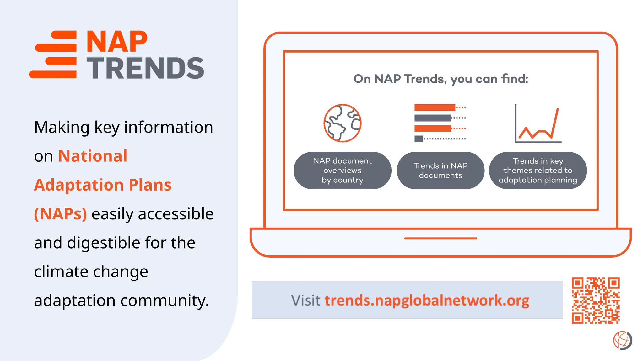 Making key information
on National
Adaptation Plans
(NAPs) easily accessible
and digestible for the
climate change
adaptation community.
 