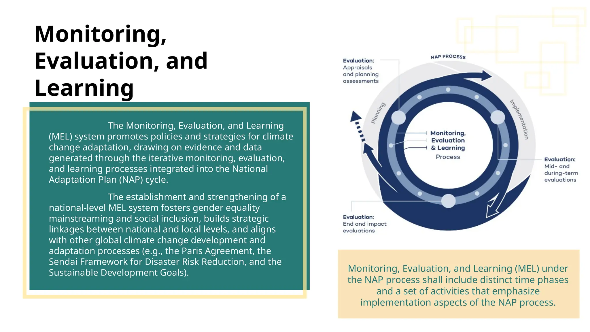 39
Monitoring,
Evaluation, and
Learning
Monitoring, Evaluation, and Learning (MEL) under
the NAP process shall include distinct time phases
and a set of activities that emphasize
implementation aspects of the NAP process.
The establishment and strengthening of a
national-level MEL system fosters gender equality
mainstreaming and social inclusion, builds strategic
linkages between national and local levels, and aligns
with other global climate change development and
adaptation processes (e.g., the Paris Agreement, the
Sendai Framework for Disaster Risk Reduction, and the
Sustainable Development Goals).
The Monitoring, Evaluation, and Learning
(MEL) system promotes policies and strategies for climate
change adaptation, drawing on evidence and data
generated through the iterative monitoring, evaluation,
and learning processes integrated into the National
Adaptation Plan (NAP) cycle.
 