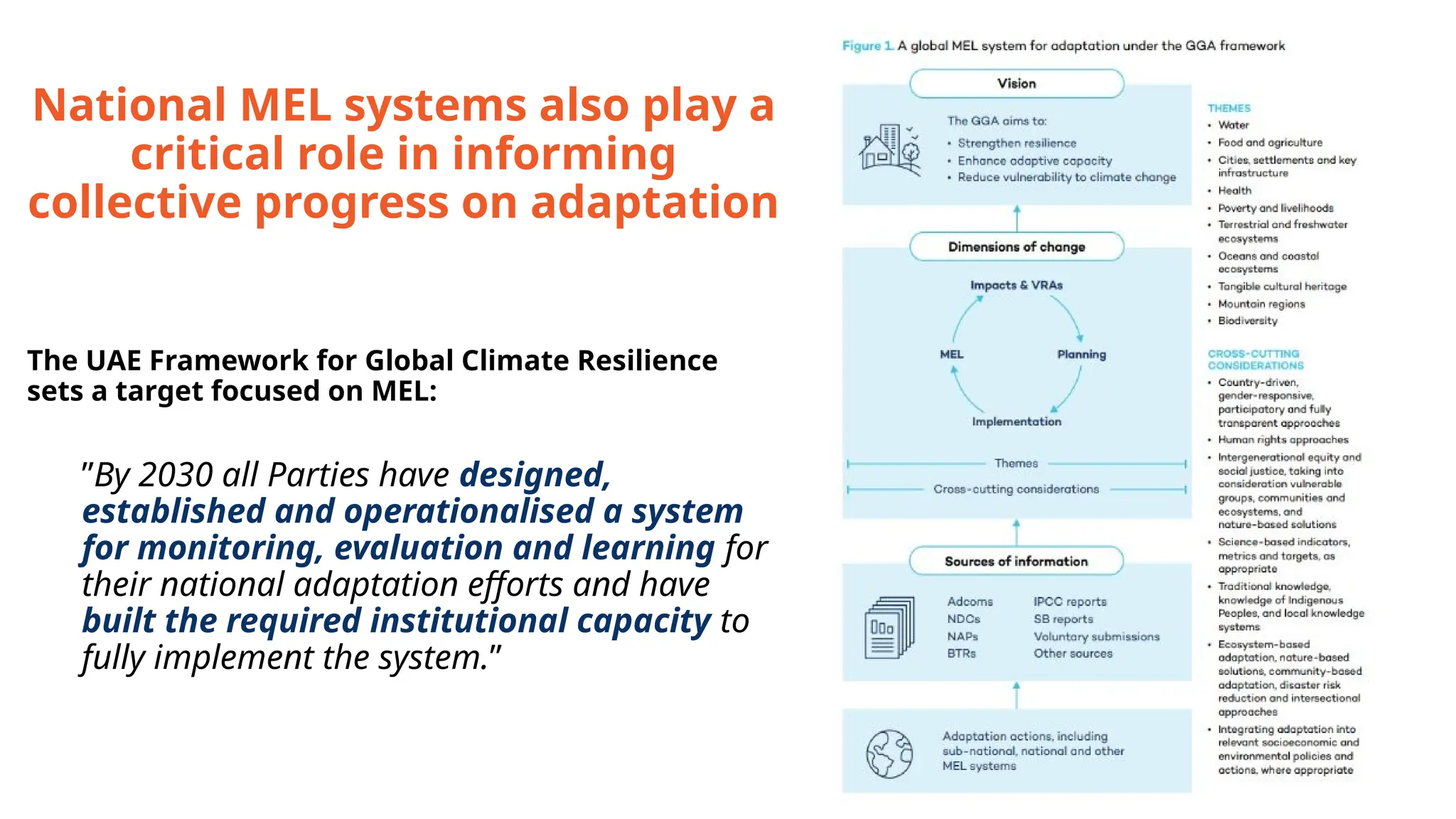 National MEL systems also play a
critical role in informing
collective progress on adaptation
The UAE Framework for Global Climate Resilience
sets a target focused on MEL:
”By 2030 all Parties have designed,
established and operationalised a system
for monitoring, evaluation and learning for
their national adaptation efforts and have
built the required institutional capacity to
fully implement the system.”
 