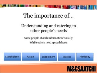 The importance of...Understanding and catering to other people’s needsSome people absorb information visually,While others need spreadsheetsStakeholders FlexibilityEnablement Action Instinct 