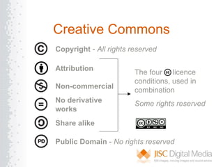 Ethics and Copyright issues for using Digital Media in Education | PPT