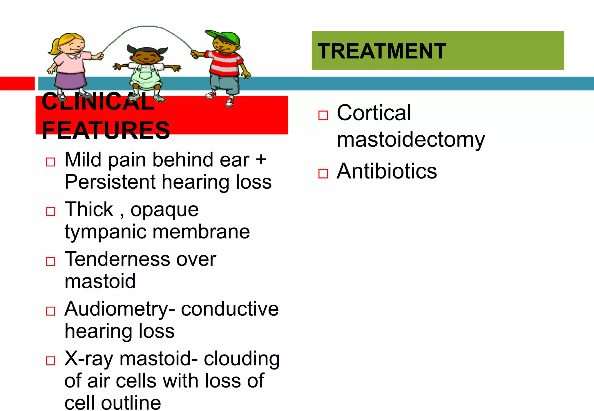  Mild pain behind ear +
Persistent hearing loss
 Thick , opaque
tympanic membrane
 Tenderness over
mastoid
 Audiometry- conductive
hearing loss
 X-ray mastoid- clouding
of air cells with loss of
cell outline
 Cortical
mastoidectomy
 Antibiotics
CLINICAL
FEATURES
TREATMENT
 