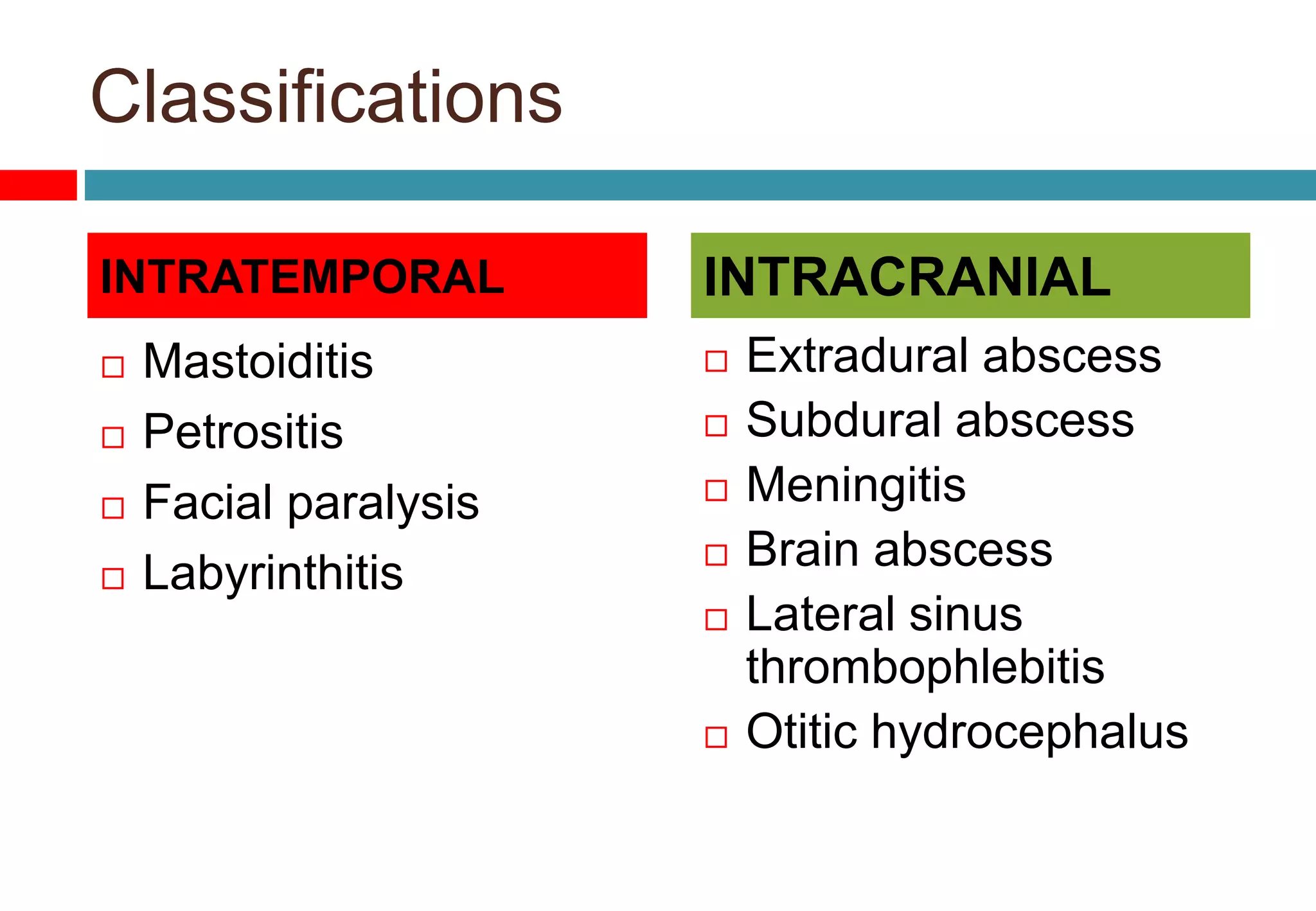 Classifications
 Mastoiditis
 Petrositis
 Facial paralysis
 Labyrinthitis
 Extradural abscess
 Subdural abscess
 Meningitis
 Brain abscess
 Lateral sinus
thrombophlebitis
 Otitic hydrocephalus
INTRATEMPORAL INTRACRANIAL
 