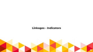 Monitoring and Evaluation conceptual frameworks and Management Information Systems at various levels