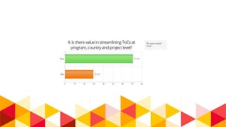 Monitoring and Evaluation conceptual frameworks and Management Information Systems at various levels