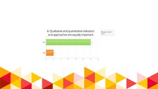 Monitoring and Evaluation conceptual frameworks and Management Information Systems at various levels