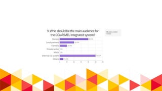 Monitoring and Evaluation conceptual frameworks and Management Information Systems at various levels