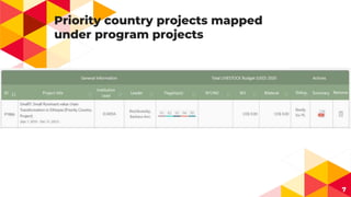 Monitoring and Evaluation conceptual frameworks and Management Information Systems at various levels