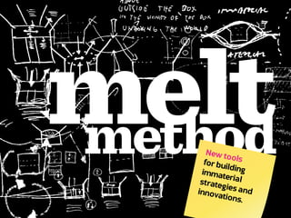 Melt Method is a super
     easy tool for strategy
    building & innovating.


1        2      3     4
 