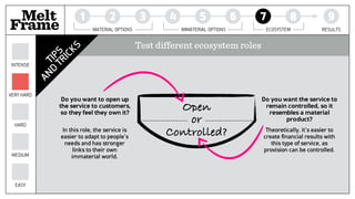 Test different ecosystem roles
Melt 1 2 3 4 5 6 7 8 9
Frame MATERIAL OPTIONS IMMATERIAL OPTIONS ECOSYSTEM RESULTS
EASY
MEDIUM
HARD
VERY HARD
INTENSE
TIPS
AND
TRICKS
Open
Controlled?
Do you want to open up
the service to customers,
so they feel they own it?
Do you want the service to
remain controlled, so it
resembles a material
product?
In this role, the service is
easier to adapt to people’s
needs and has stronger
links to their own
immaterial world.
Theoretically, it’s easier to
create financial results with
this type of service, as
provision can be controlled.
or
 