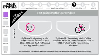 Melt 1 2 3 4 5 6 7 8 9
Frame MATERIAL OPTIONS IMMATERIAL OPTIONS ECOSYSTEM RESULTS
EASY
MEDIUM
HARD
TIPS
AND
TRICKS
EXAMPLE
Option #1. Opening up to
other services increases our
set of features and makes us
an app marketplace.
Option #2. Becoming part of other
services helps us to reach new customer
base and generate new revenue
streams.
Test melting with other services
You can choose a number of different ecosystem roles simultaneously and adjust them continuously.
VERY HARD
INTENSE
 
