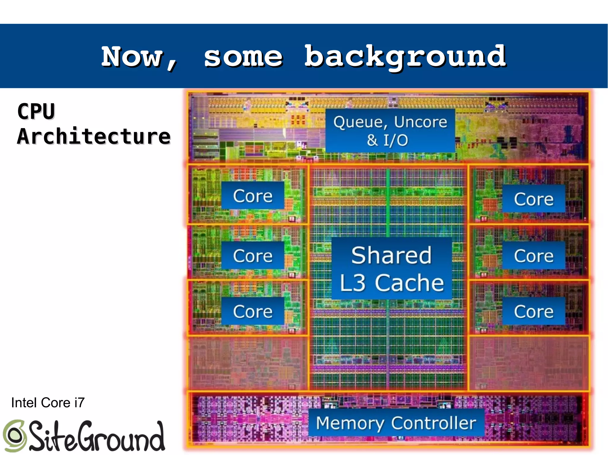 Now, some backgroundNow, some background
CPUCPU
ArchitectureArchitecture
Intel Core i7
 