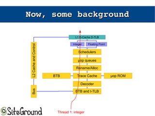 Now, some backgroundNow, some background
Floating Point
L1 D-Cache D-TLB
Schedulers
Integer
μop queues
Decoder
Trace Cache
Rename/Alloc
μop ROMBTB
BTB and I-TLB
BusL2CacheandControl
Thread 1: integer
 