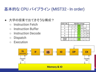 基本的な CPU パイプライン (MIST32 - In order)
● 大学の授業で出てきそうな構成？
○ Instruction Fetch
○ Instruction Buffer
○ Instruction Decode
○ Dispatch
○ Execution
IB
20
 