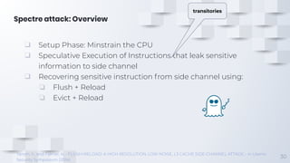 Meltdown & spectre | PDF