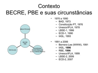 Contexto
BECRE, PBE e suas circunstâncias
                                                 •   1970 a 1990
                                                      – BAD, 1973
                                                      – Constituição PT, 1976
                                                      – Unesco/IFLA, 1978
             BIBLIOTECA(S)
                                                      – LBSE-1, 1986
                                                      – ECD-1, 1990
                                                      – IASL, 1993

                BECRE                            •   1991 a 2006
                 RBE
                                                      – Berners-Lee (WWW), 1991
                                 SOCIEDADE            – IASL, 1996
 ESCOLA(S)                     DA INFORMAÇÃO
                             E DO CONHECIMENTO
                                                      – RBE, 1996
                                                      – Unesco/IFLA, 1999
                                                      – LBSE-2, 2006
                                                      – ECD-2, 2007
 