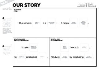 BETA
OUR STORY
INSTRUCTIONS
This is the summary of
all other frames.
Before you do anything
else, fill this service
description. It does not
have to be perfect. It’s
just a starting point.
When you feel like you
have discovered
something new come
back to this frame and
see how your new insight
changes it.
1
Created and designed  
by Miikka Leinonen,  
Ghost Company
www.ghostocompany.ﬁ.
Melt
Frame 2
is aOur service, NAME OF
SERVICE
KEY FEATURE/
PROCESS It helps DEFINED
CUSTOMERS
SOLVE A
PROBLEM /
ANSWER  
A NEED
WHAT IS UNIQUE
ABOUT OUR SERVICE?
It uses
INNOVATIVE
FEATURES OR
PROCESSES
to producing .
UTILISE OR
COMBINE
RESOURCES
EFFECT
. .
ELEVATOR
PITCH
WHAT IS OUR
BIGGER MISSION?
NEED/
PROBLEM
BIGGER
TREND /
PROBLEM leads to
We help VALUE
PROPOSITION
.
DEFINED
CUSTOMERS by producing .
These are optional. In
some cases more  
in-depth service
description is needed.  
 
You may change the
wording to fit your story.
2
 