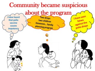 Community became suspicious
    about the program
 