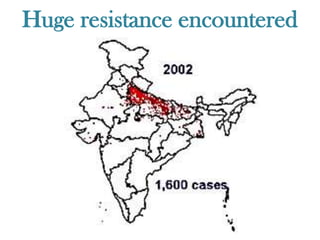 Huge resistance encountered
 