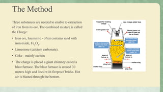 The Method
Three substances are needed to enable to extraction
of iron from its ore. The combined mixture is called
the Charge:
• Iron ore, haematite - often contains sand with
iron oxide, Fe2
O3
.
• Limestone (calcium carbonate).
• Coke - mainly carbon
• The charge is placed a giant chimney called a
blast furnace. The blast furnace is around 30
metres high and lined with fireproof bricks. Hot
air is blasted through the bottom.
 